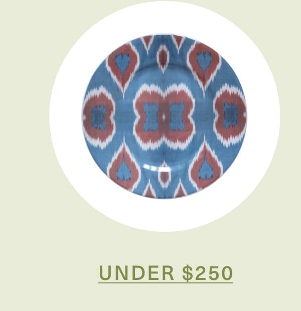 UNDER \\$250