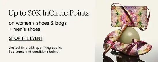 Up to 30K InCircle points