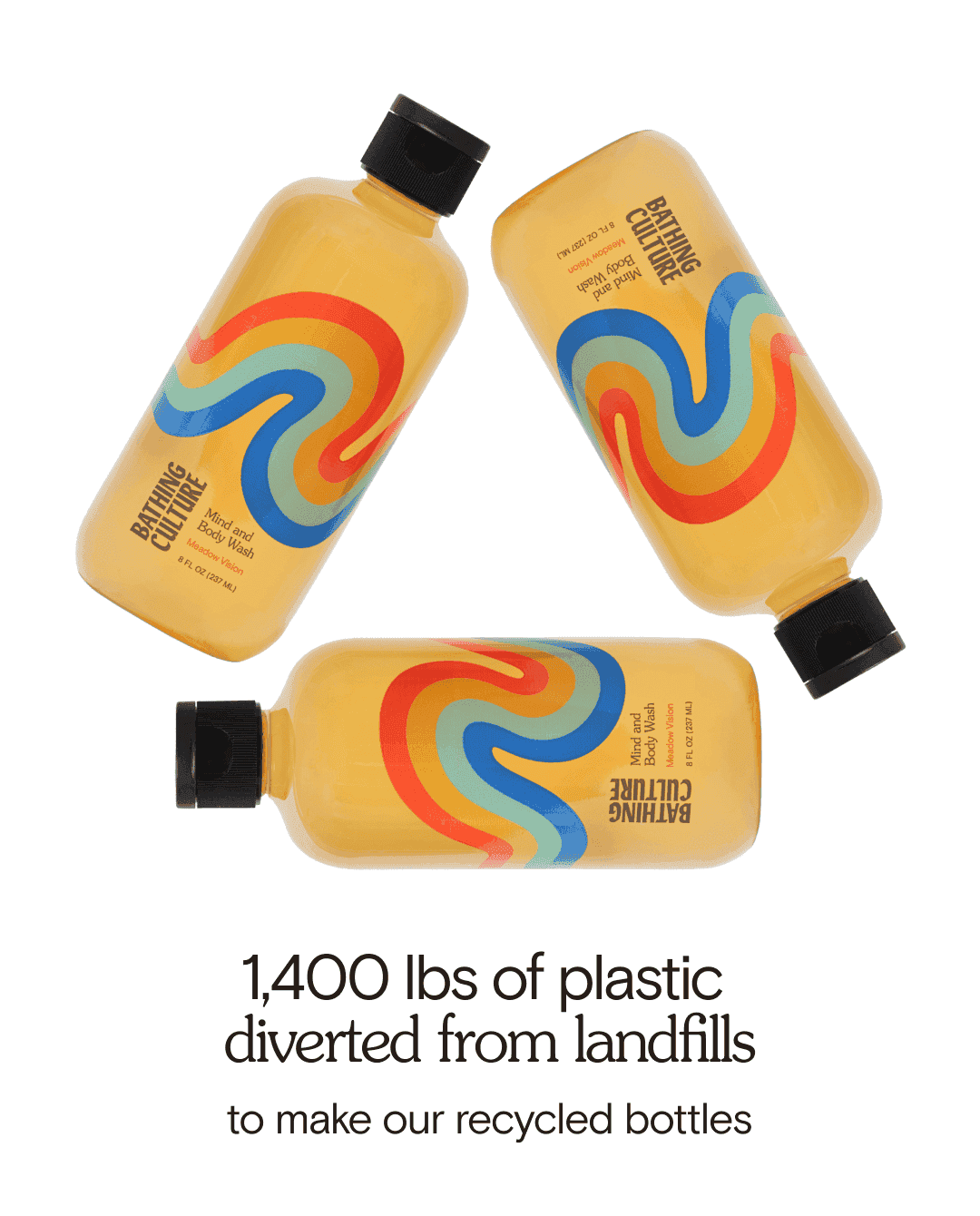 1400 lbs of plastic diverted from landfills to make our recycled bottles