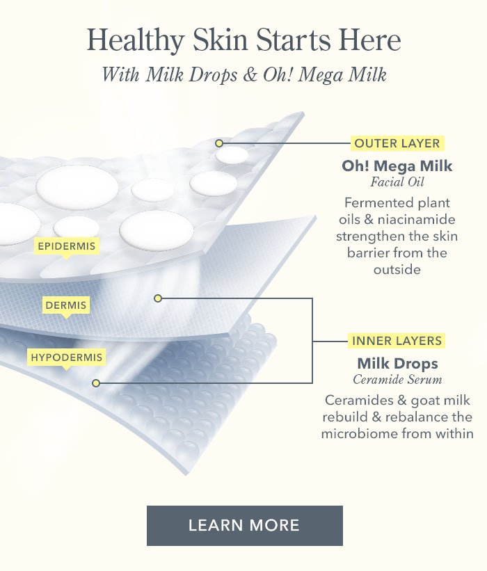 Healthy Skin Starts Here with Milk Drops & Oh! Mega Milk