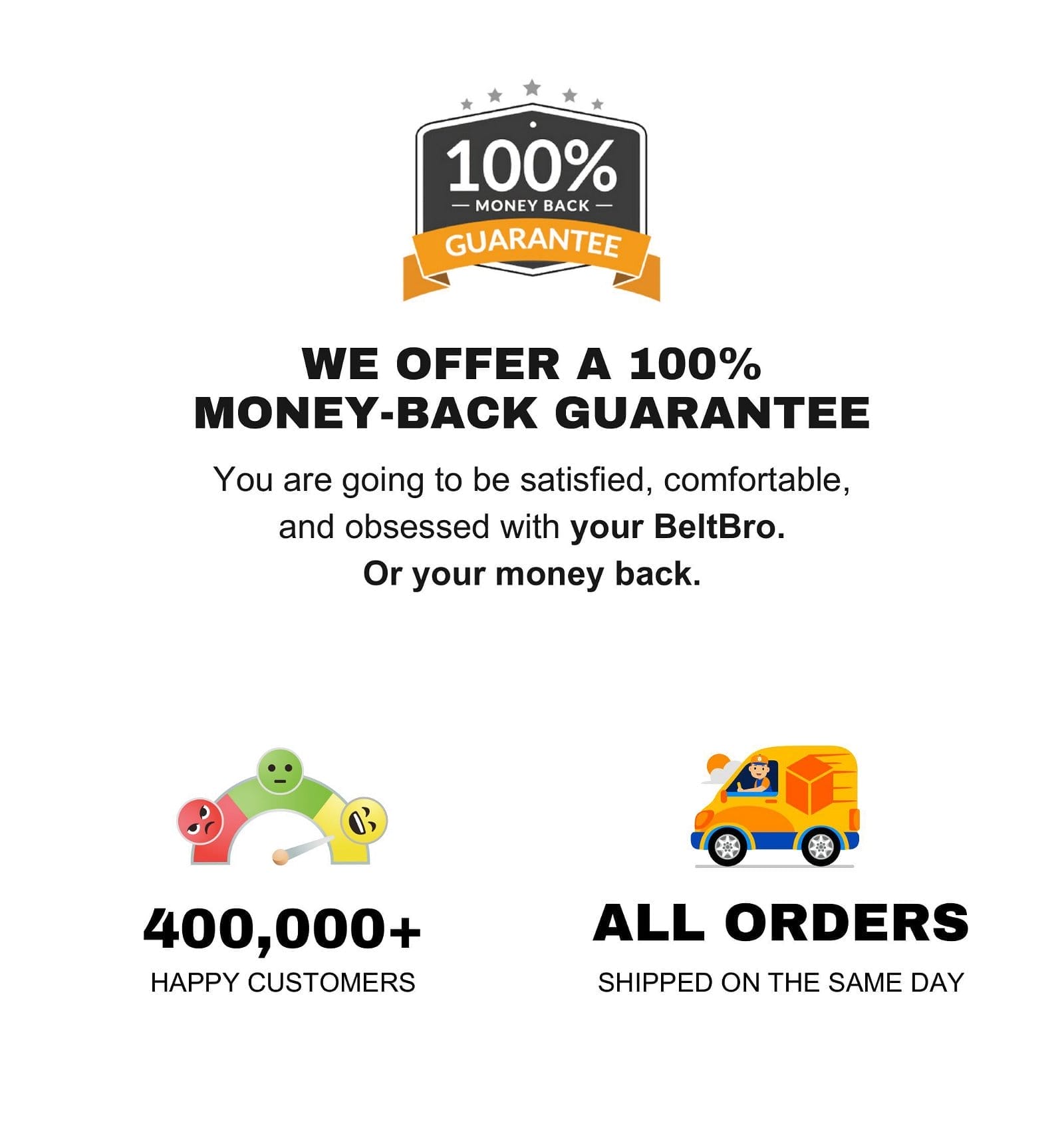 WE OFFER A 100% MONEY-BACK GUARANTEE. All our orders are shipped within the same day.