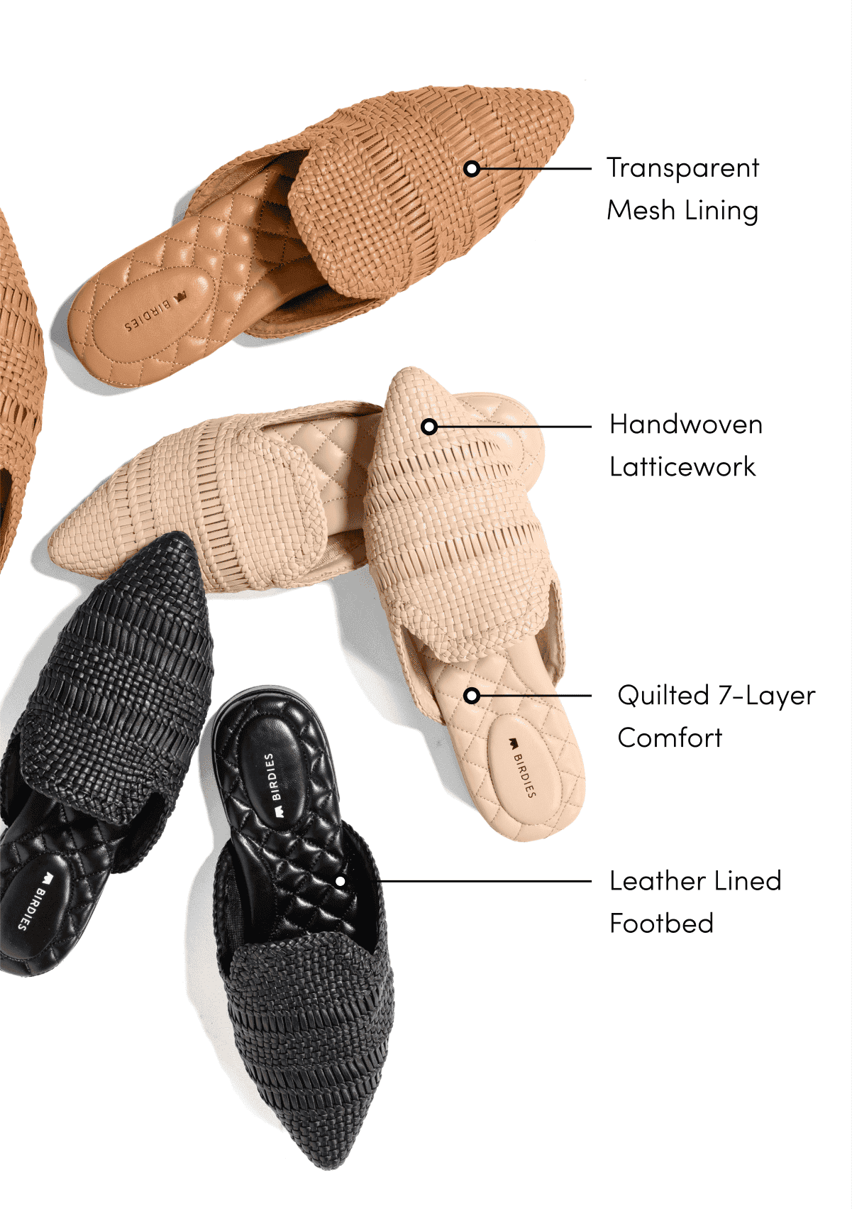 A deep dive into what makes the Dove mule special - Transparent mesh lining; Handwoven latticework; Quilted 7-layer comfort; Leather lined footbed.