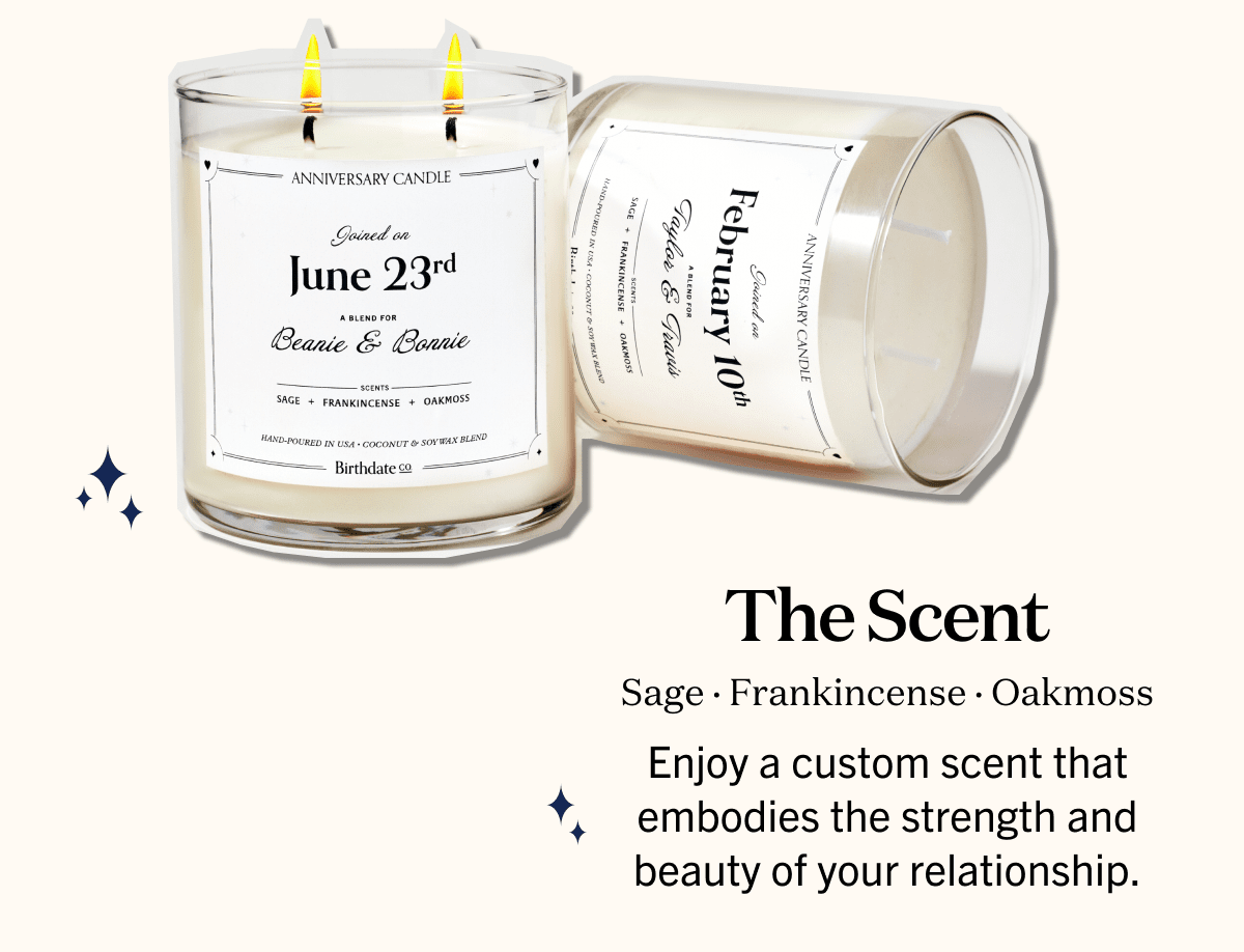 Enjoy a custom scent (sage, frankincense, and oakmoss)