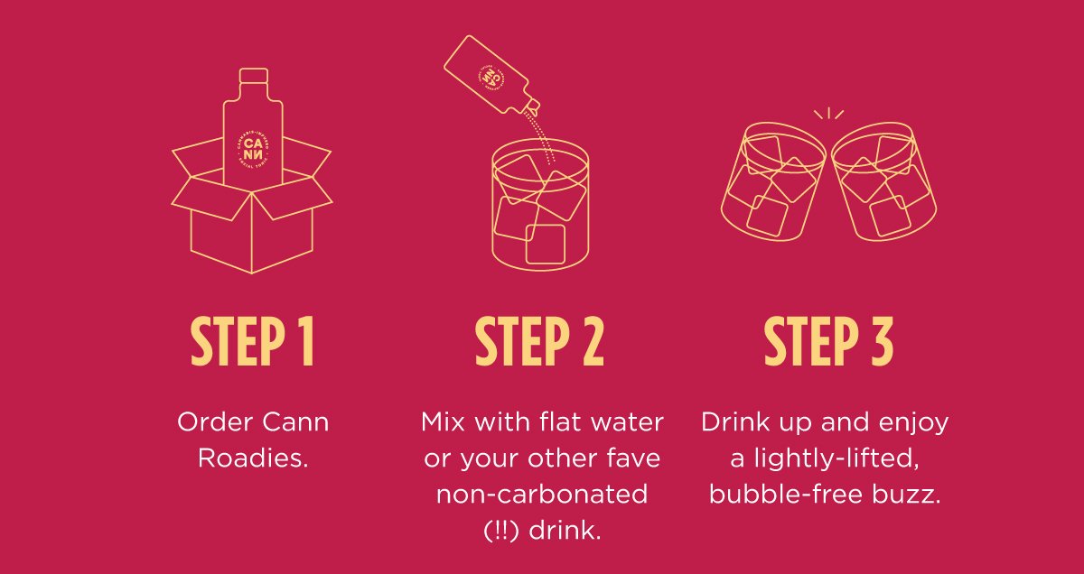 STEP 1: Order Cann Roadies. STEP 2: Mix with flat water or your other fave flat (!!) drink. STEP 3: Drink up and enjoy a lightly-lifted, bubble-free buzz.