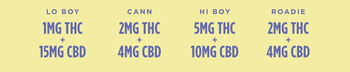 Cann: 2mg THC + 4mg CBD Hi Boy: 5mg THC + 10mg CBD Lo Boy: 1mg THC + 15mg CBD Roadie: 2mg THC + 4mg CBD