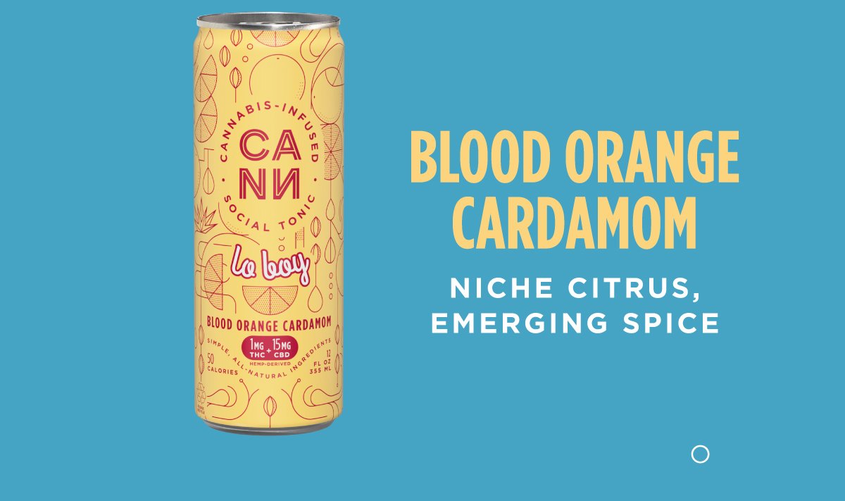 Blood Orange Cardamom - niche citrus, emerging spice