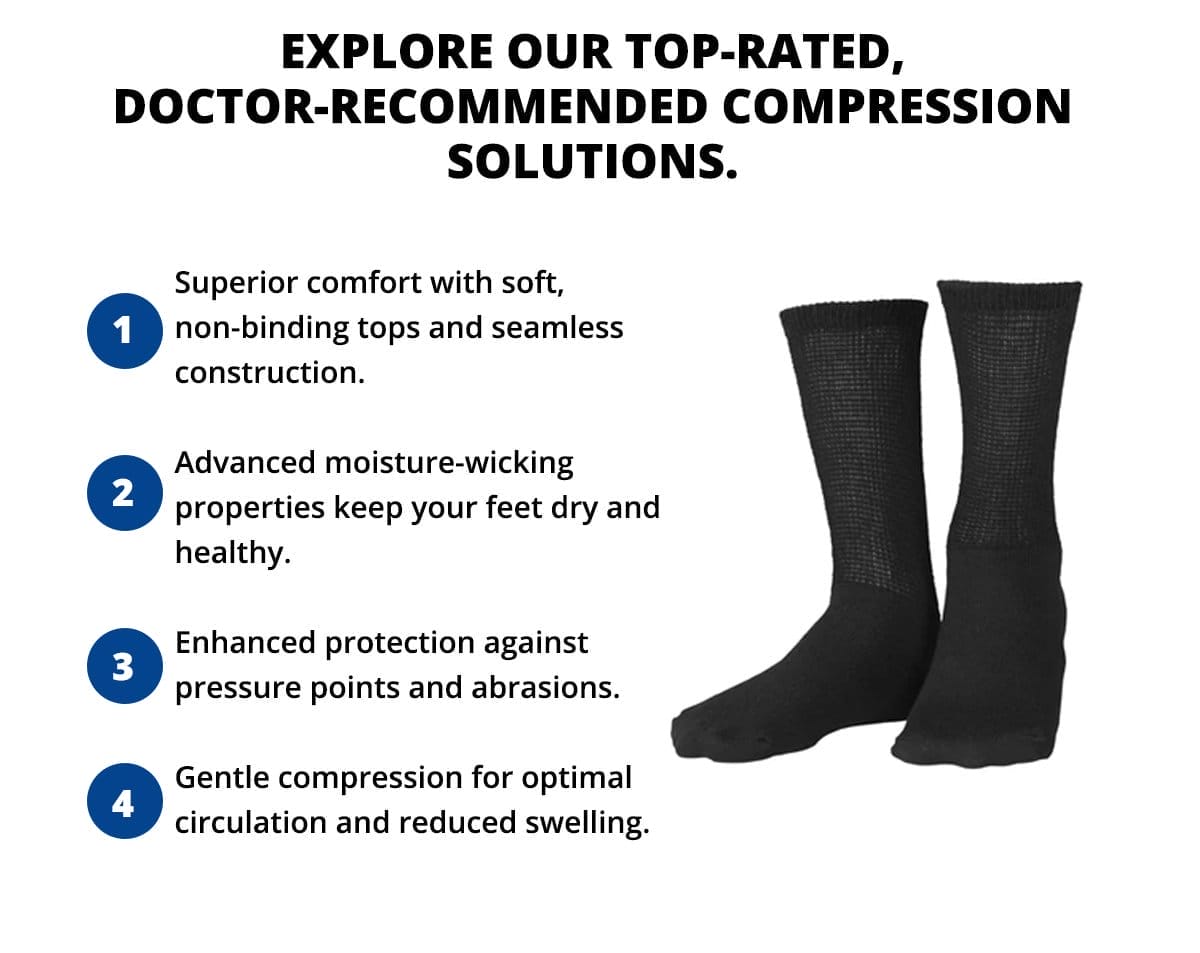 Explore our top-rated, doctor-recommended compression solutions. → Superior comfort with soft, non-binding tops and seamless construction. | Advanced moisture-wicking properties keep your feet dry and healthy. | Enhanced protection against pressure points and abrasions. | Gentle compression for optimal circulation and reduced swelling.