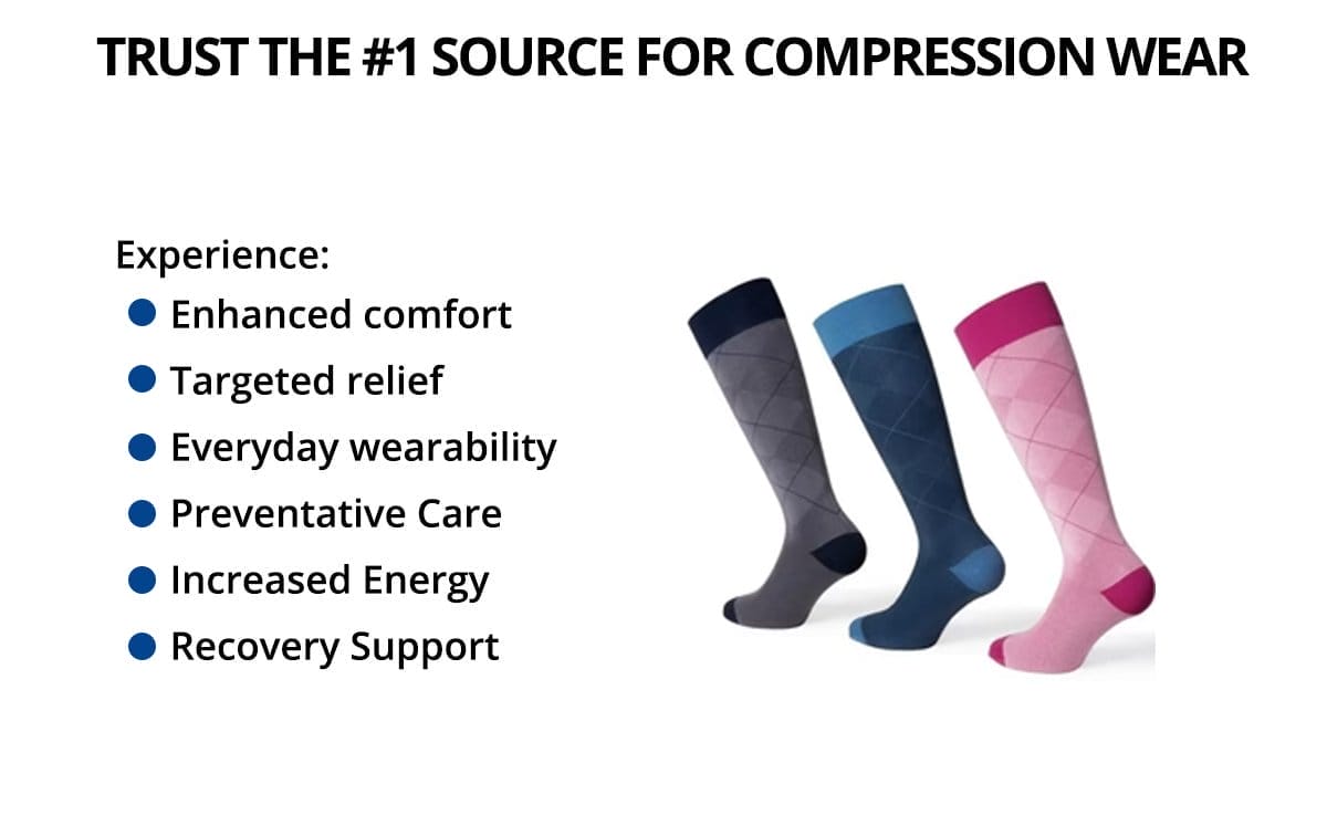 Trust The #1 Source For Compression Wear! Experience: Enhanced comfort | Targeted relief | Everyday wearability | Preventative Care | Increased Energy | Recovery Support