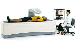 Body Composition Tests