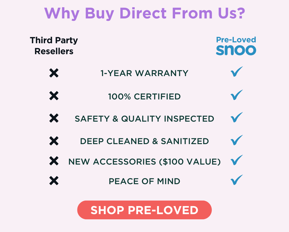 Why Buy Direct From Us? 1-YEAR WARRANTY, 100% CERTIFIED, SAFETY & QUALITY INSPECTED, DEEP CLEANED & SANITIZED, NEW ACCESSORIES (\\$100 VALUE), PEACE OF MIND. SHOP PRE-LOVED