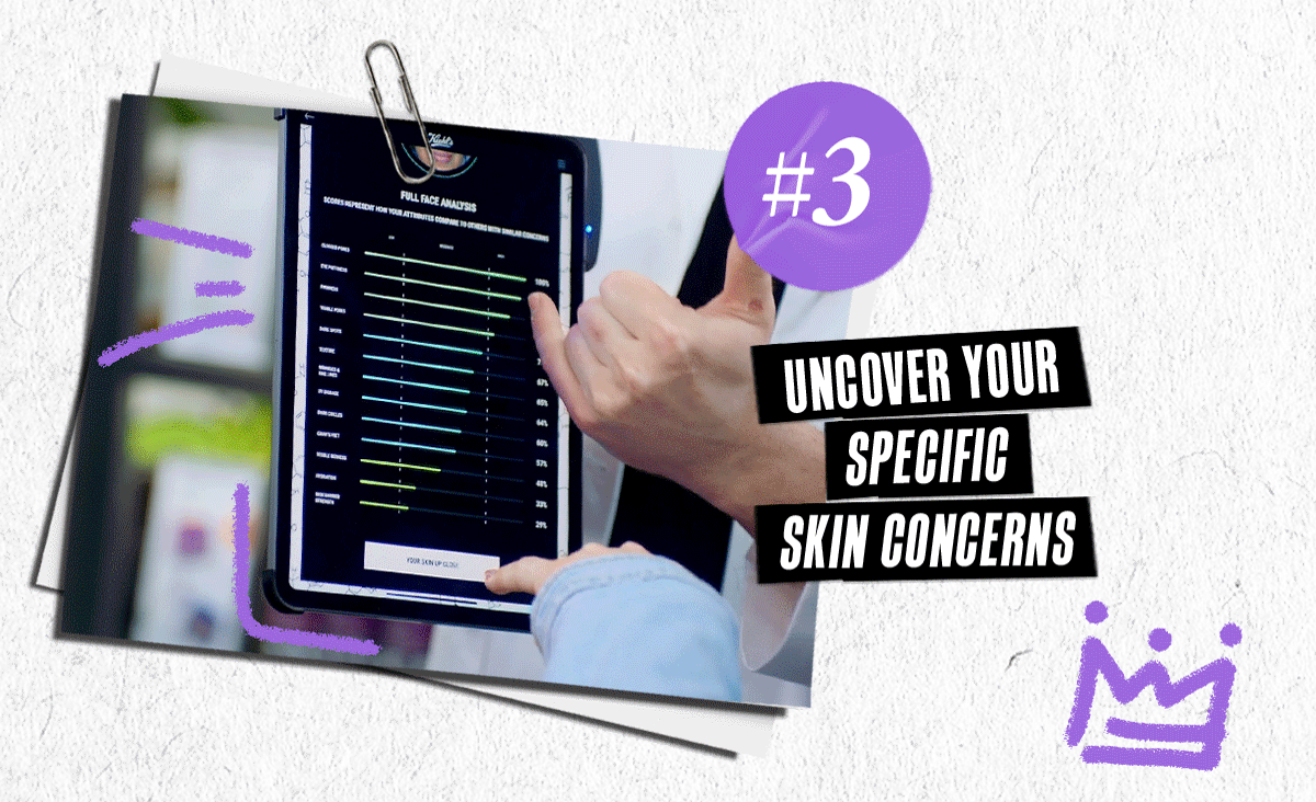 Uncover Your Specific Skin Concerns