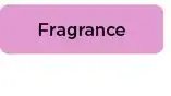 shop fragrance.