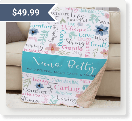 Personalized Watercolor Word Art Sherpa Throw