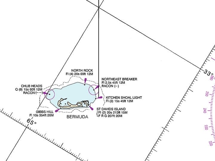 Nautcal Charts