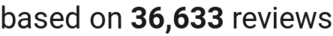 number of reviews