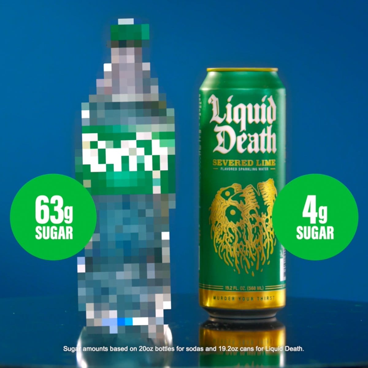 Liquid Death - Soda Killers Comparison