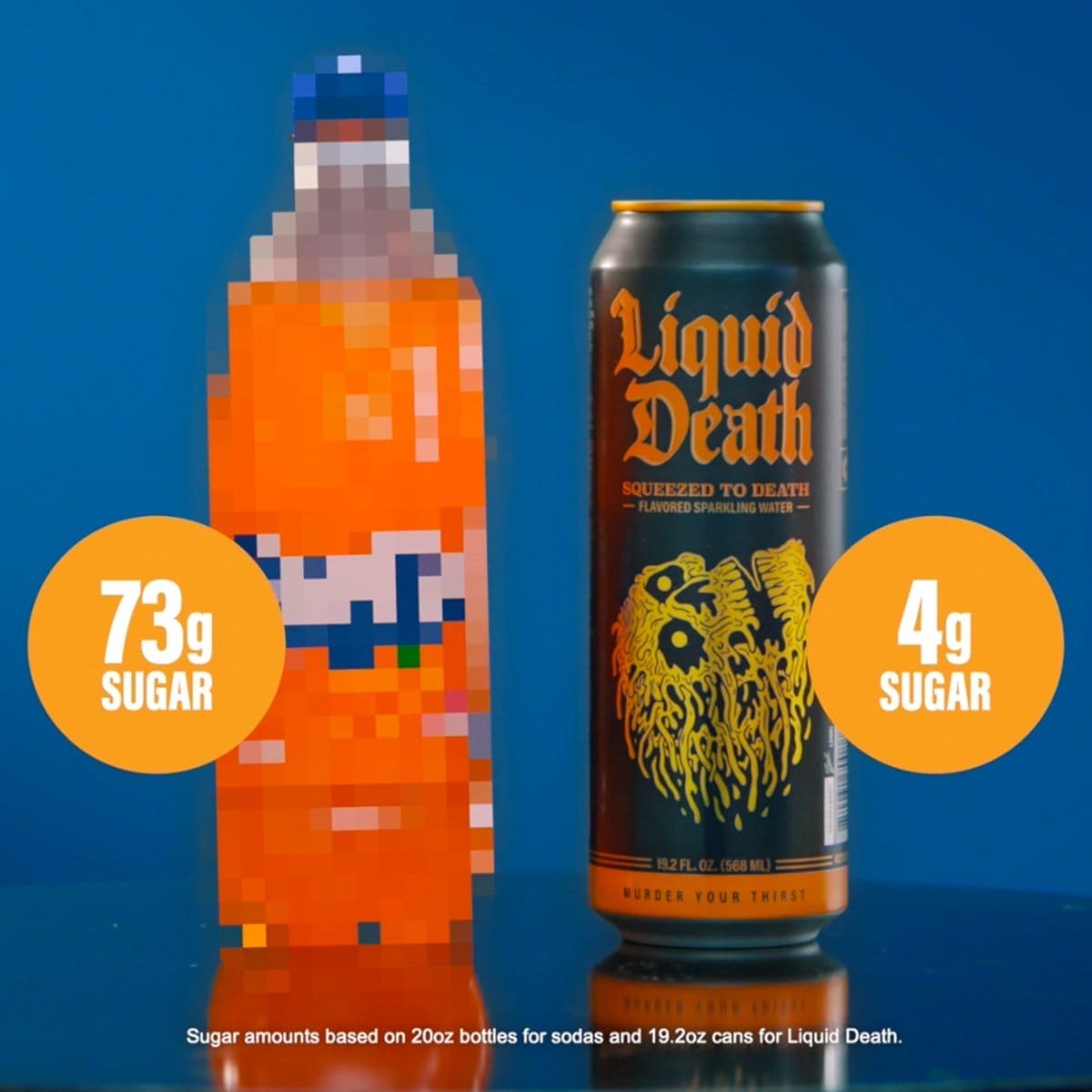 Liquid Death vs Soda Comparison