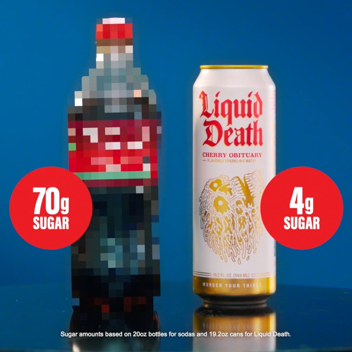 Liquid Death vs Soda Comparison