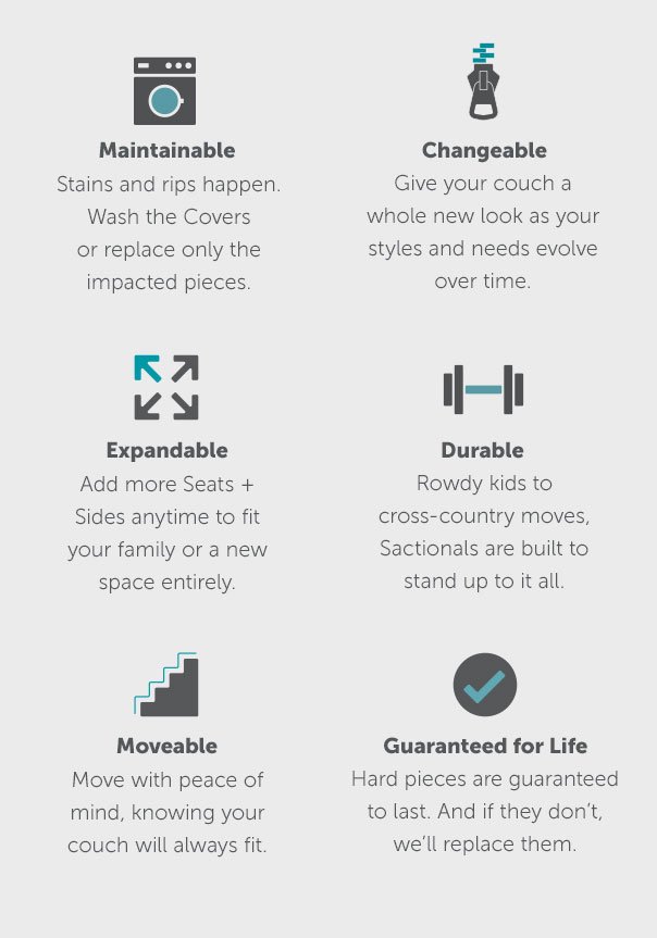 Maintainable | Changeable | Expandable | Durable | Movable | Guaranteed For Life