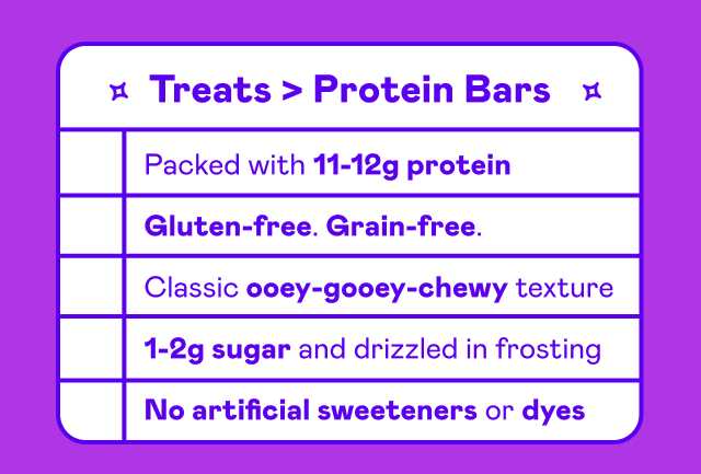 Treats > Protein Bars