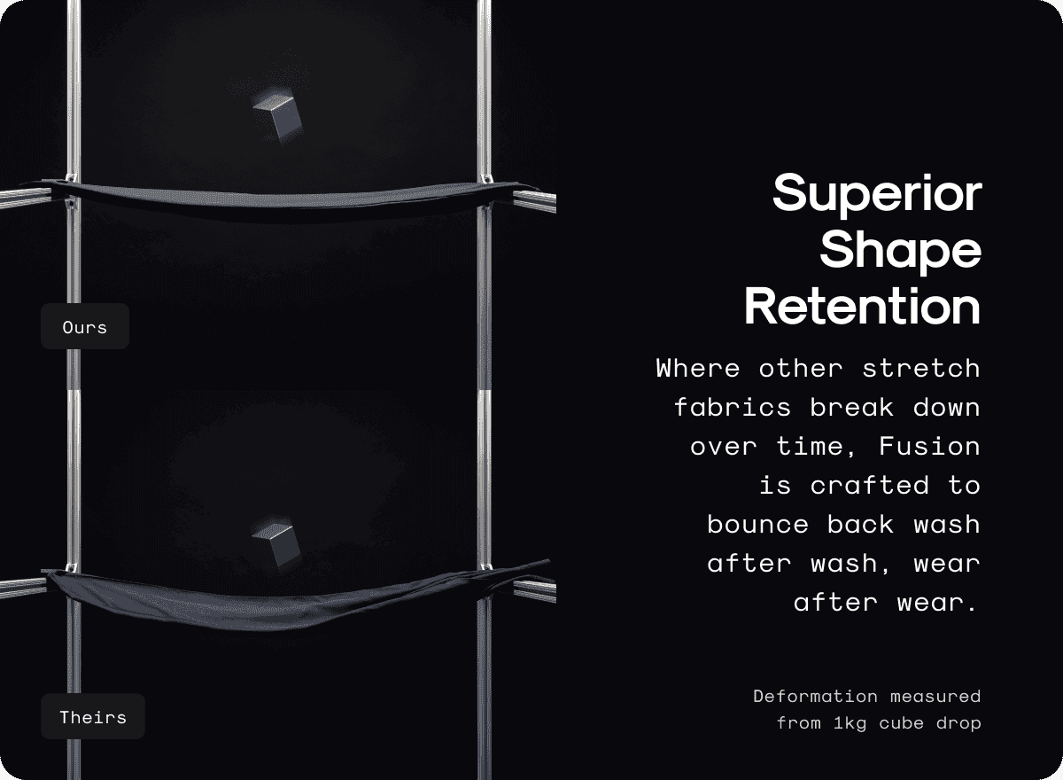 Superior Shape Retention