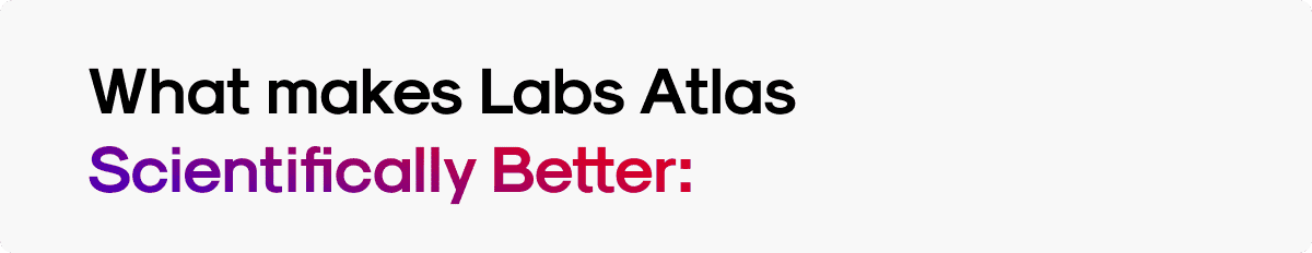 What makes Labs Atlas Scientifically Better: