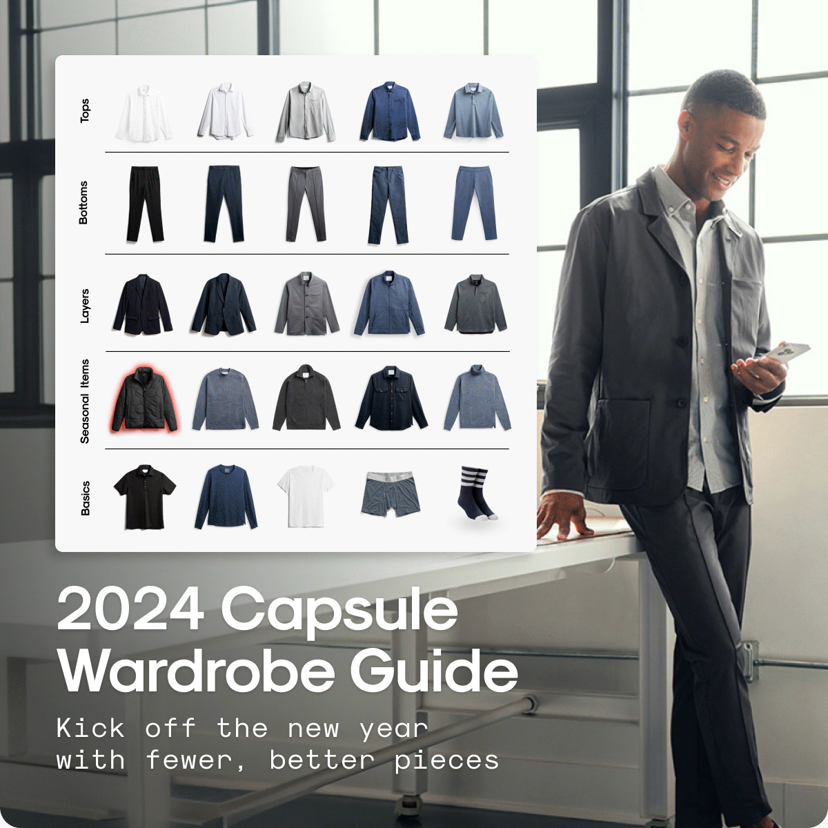 Capsule Wardrobe Guide: Kick off the new year with fewer, better pieces