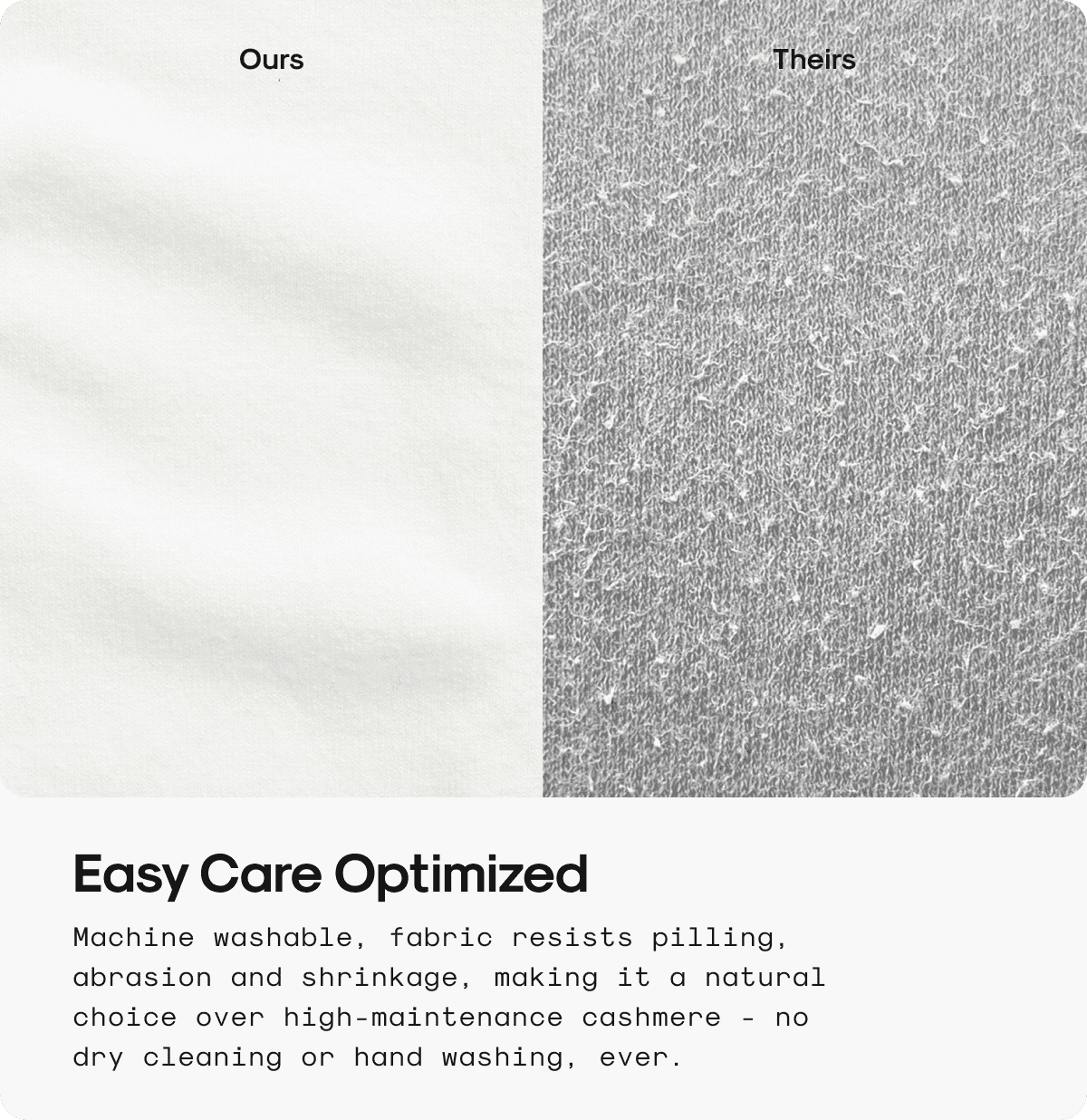 Easy Care Optimized