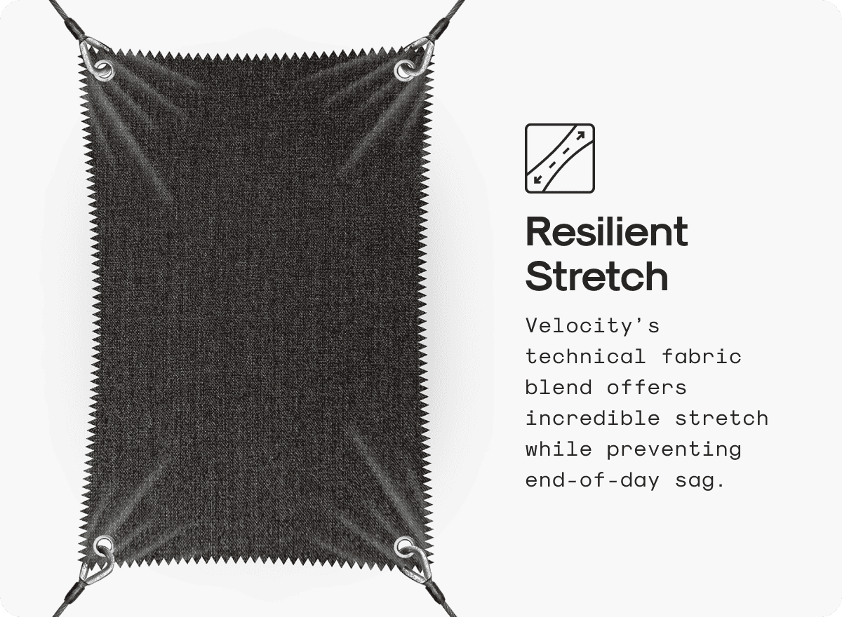 Resilient Stretch