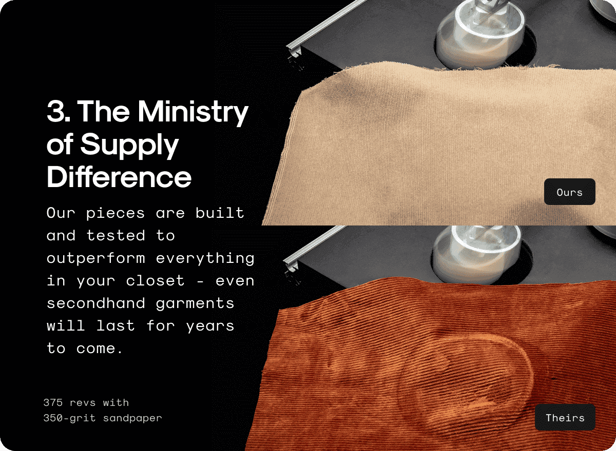 The Ministry of Supply Difference
