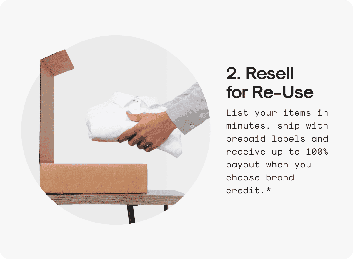 Resell for Re-Use