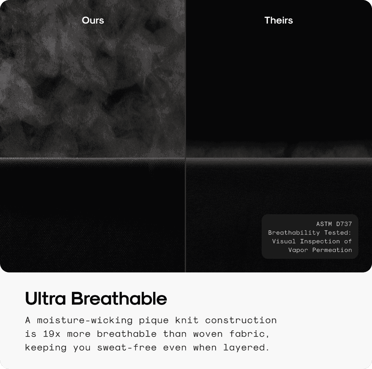 Ultra Breathable
