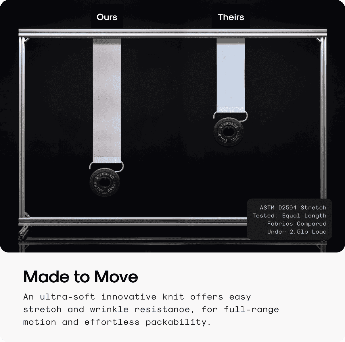 Made to Move