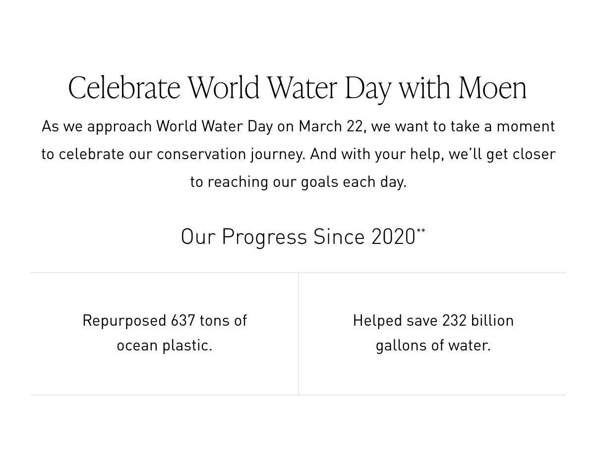 Celebrate World Water Day with Moen