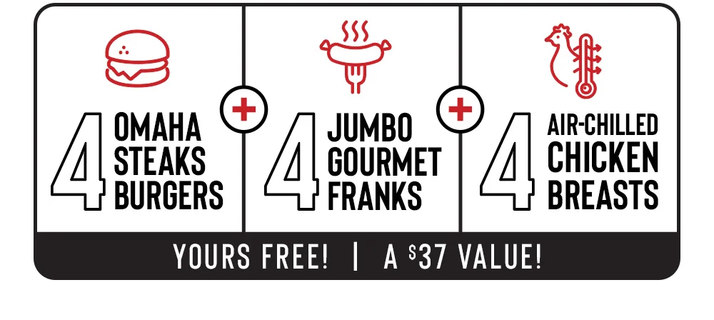 4 OMAHA STEAKS BURGERS + 4 JUMBO GOURMET FRANKS + 4 AIR-CHILLED CHICKEN BREASTS - YOURS FREE! | A \\$41 VALUE!