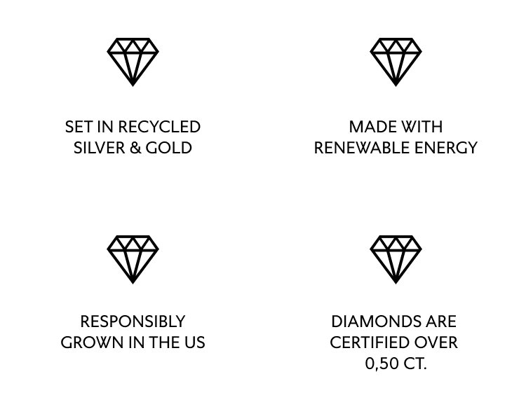 All about Pandora Lab-Grown Diamonds
