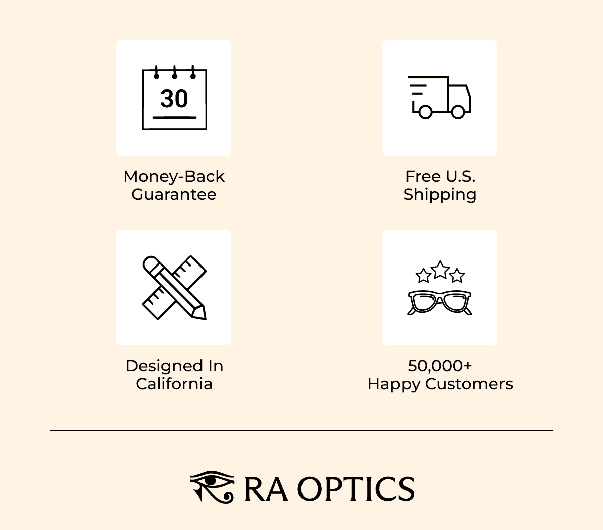 Ra Optics