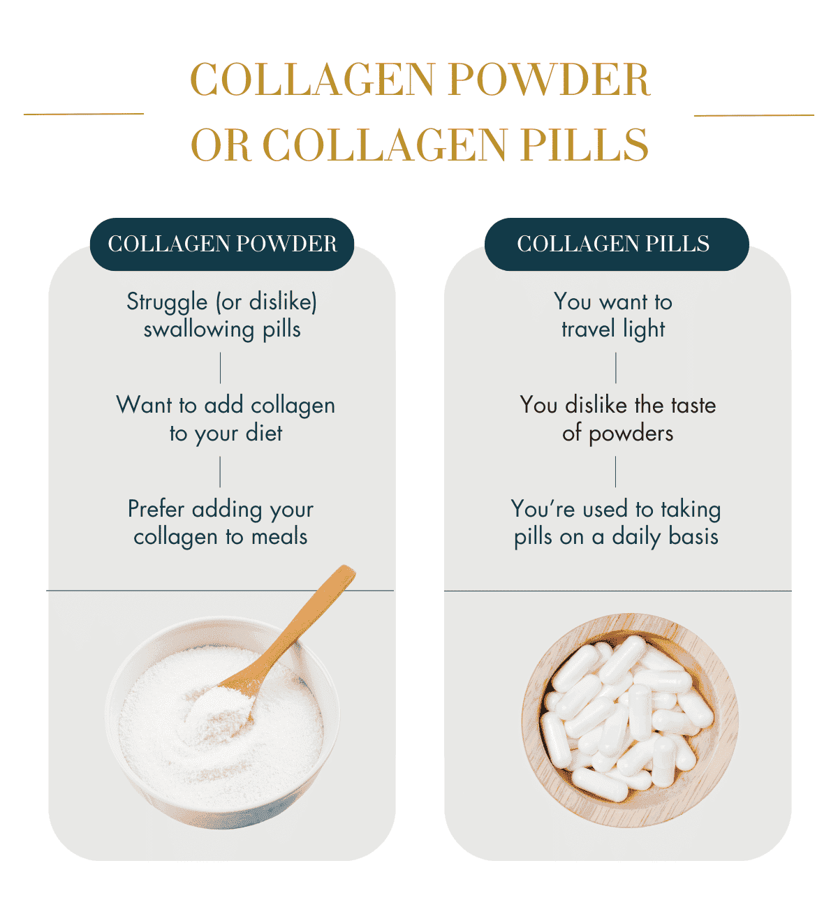 Collagen Pills Vs Powder