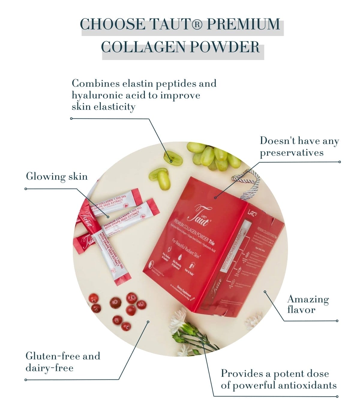 Taut Collagen Powder