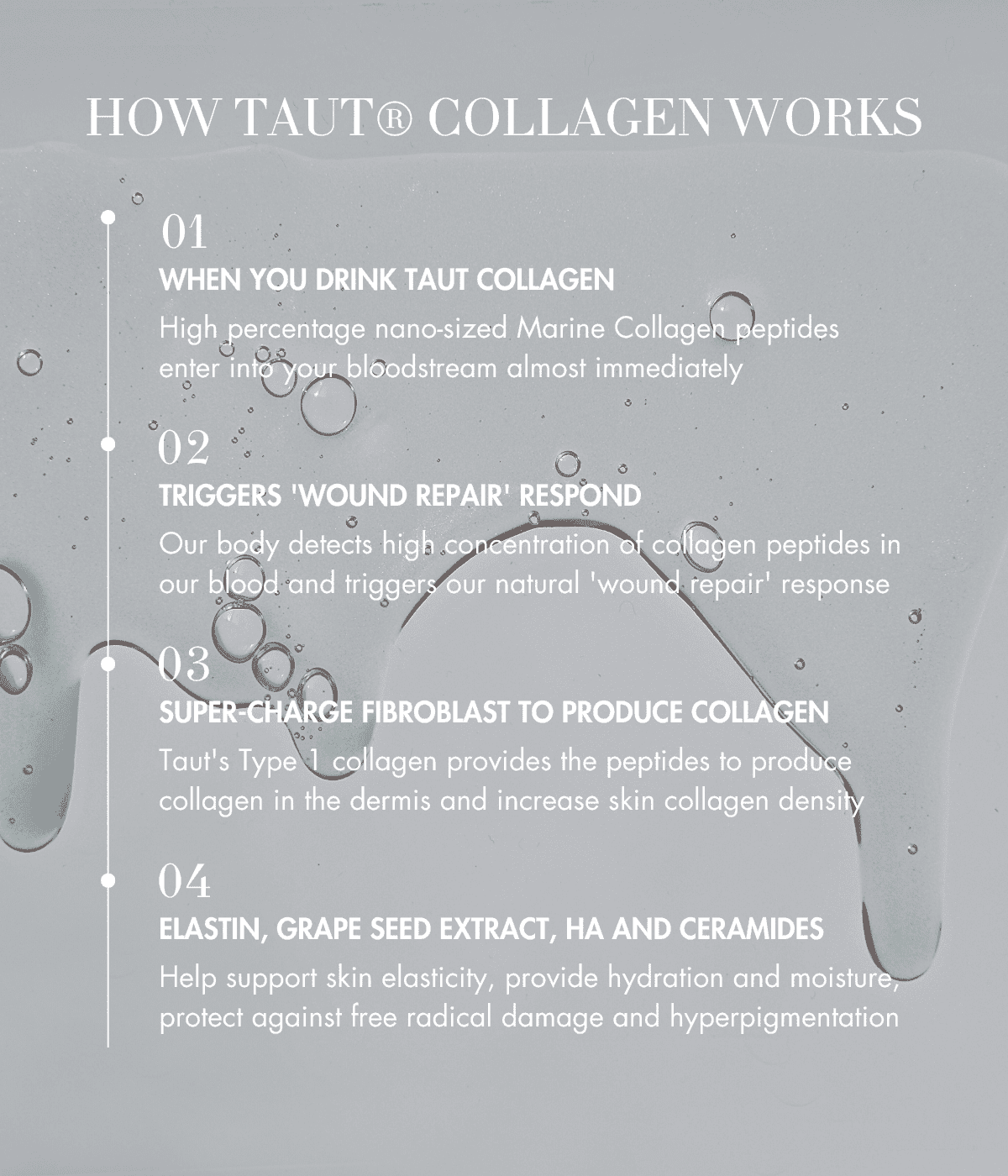 How Taut Collagen Works