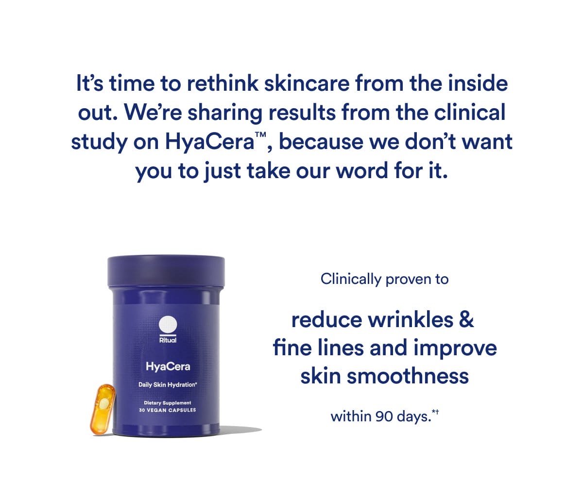 It's time to rethink skincare from the inside out. We're sharing results from the clinical study on HyaCera™, because we don't want you to just take our word for it. | Clinically proven to reduce wrinkles & fine lines and improve skin smoothness within 90 days.*†