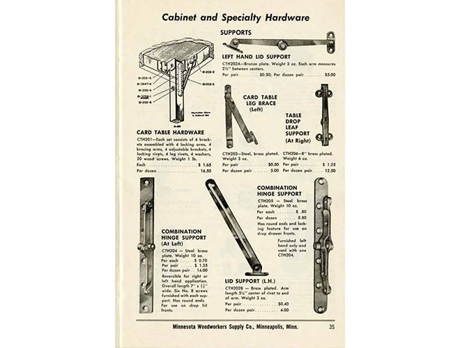 Support Hardware Catalog Page