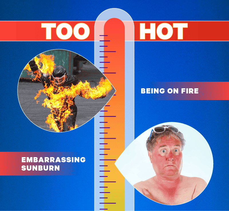 TOO HOT - Being on Fire, Embarrassing Sunburn