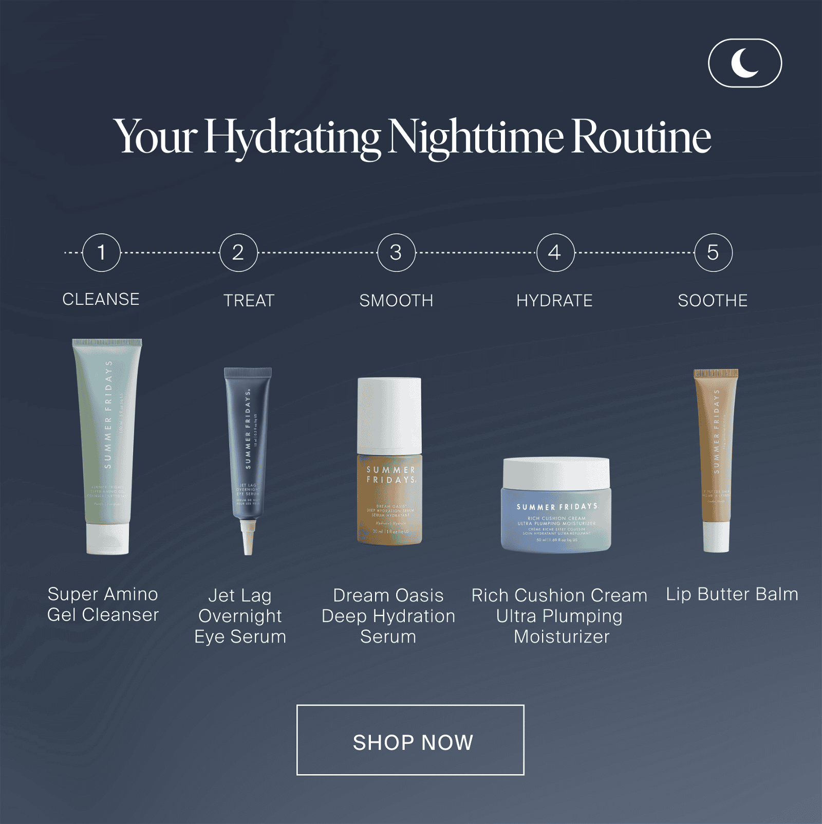 Your Hydrating Nighttime Routine