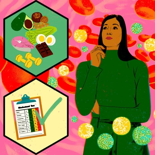 An illustration of a pensive-looking person surrounded by four hexagons filled with various items related to cholesterol, including nuts, avocados and dumbbells; a chart on a clipboard; medications and a monitor; and meat, dairy and alcohol products. Colorful cholesterol shapes float in the background.