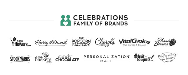 Family of Brands