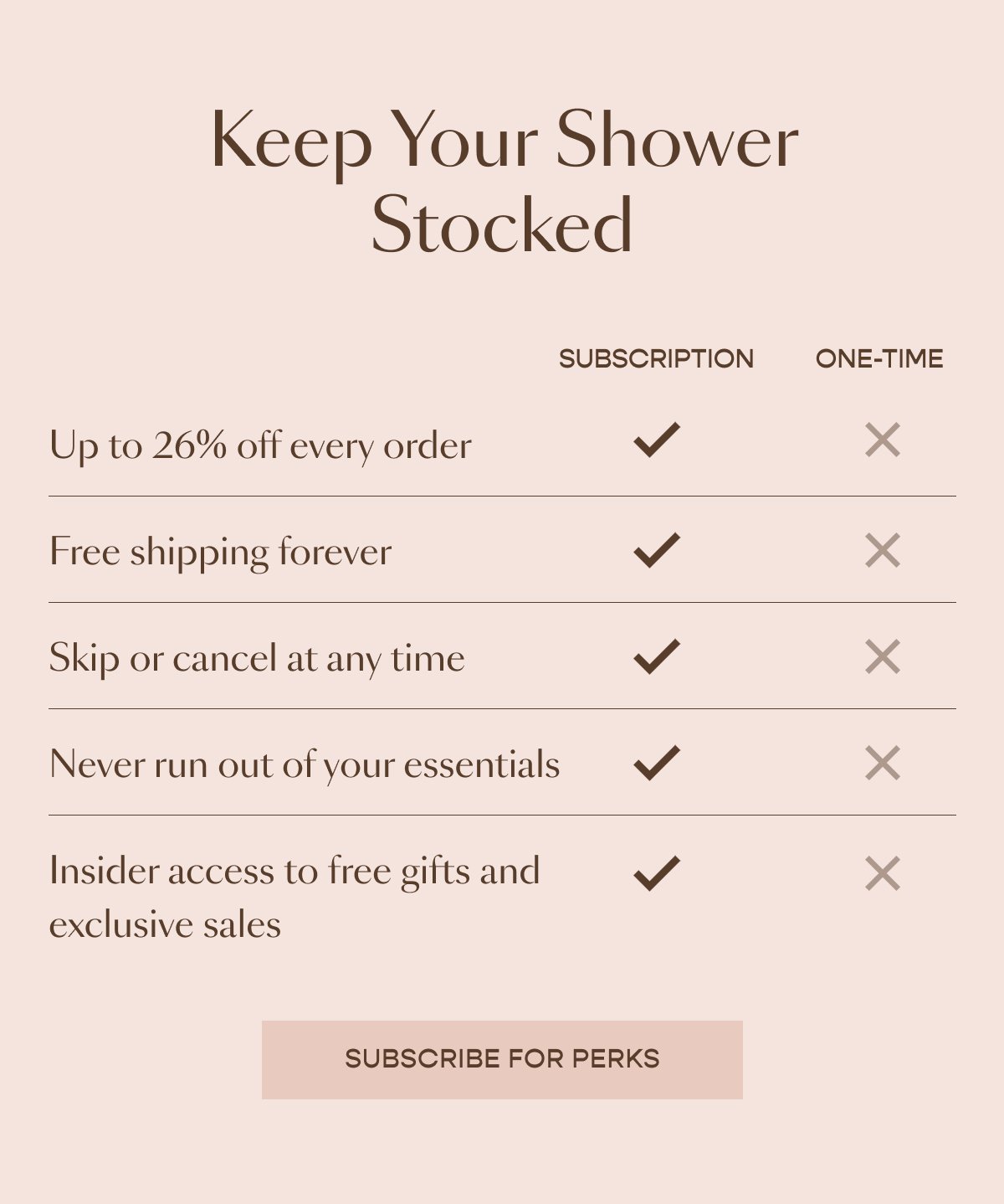 Keep your shower stocked