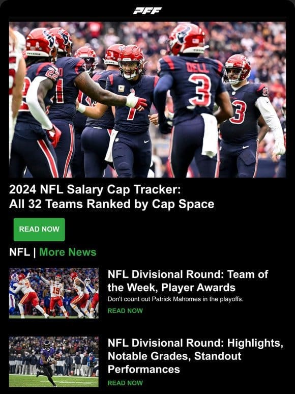 2024 NFL Salary Cap Tracker， Divisional Round TOTW and Player Awards