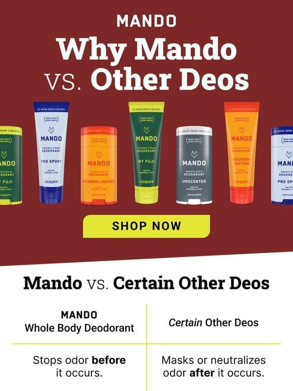3️⃣ more reasons to choose Mando Whole Body Deodorant