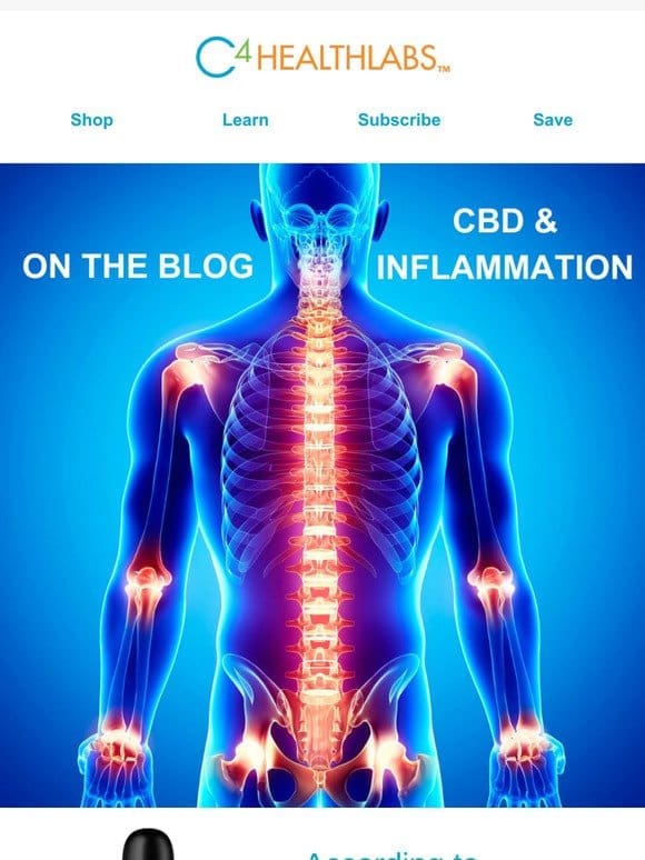 C4 Healthlabs Blog: CBD & Inflammation